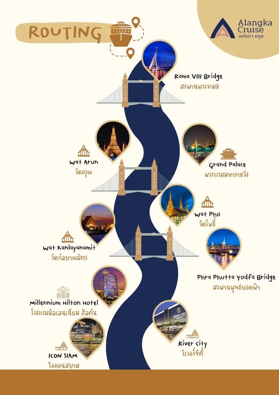เส้นทางล่องเรือ Alangka Cruise ชมแลนด์มาร์กสำคัญริมแม่น้ำเจ้าพระยา ไอคอนสยาม พระปรางค์วัดอรุณ สะพานพระราม8