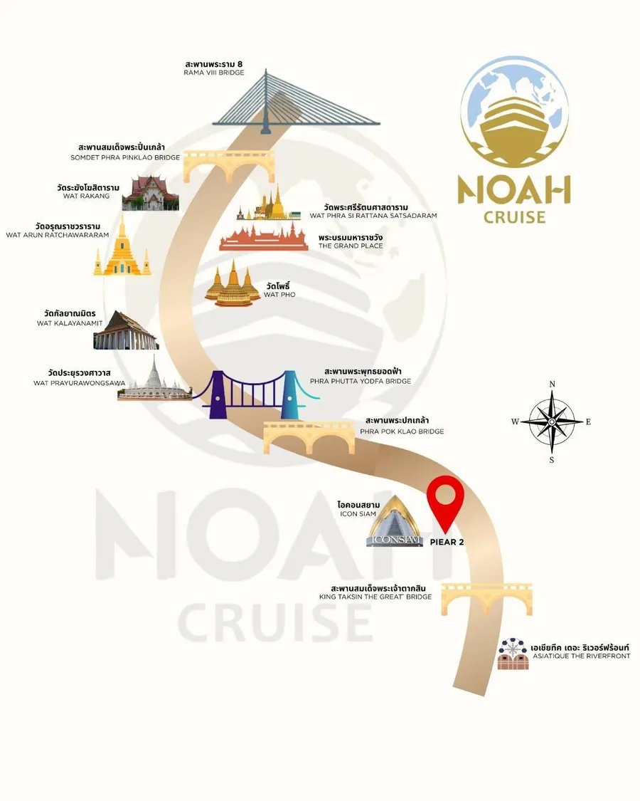 แผนที่เส้นทางเรือ Noah Cruise รอบดินเนอร์จากไอคอนสยาม ท่าเรือ 2 ผ่านสถานที่สำคัญริมแม่น้ำเจ้าพระยา