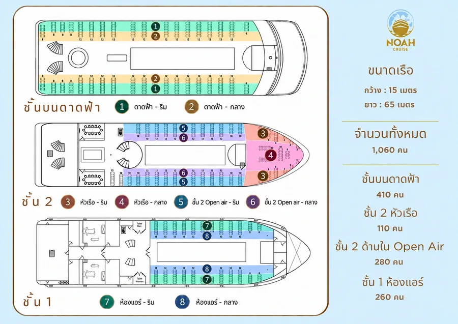 แผนผังที่นั่งเรือ Noah Cruise รอบ Sunset แบบ 3 ชั้น แบ่งเป็น 8 โซน ทั้งดาดฟ้า หัวเรือ Open Air และห้องแอร์