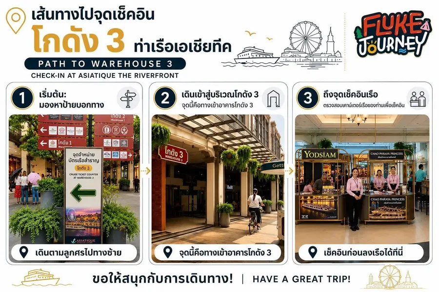 เส้นทางไปจุดเช็กอินเรือ Royal Princess Cruise รอบ Sunset บริเวณโกดัง 3 เอเชียทีค เดอะ ริเวอร์ฟร้อนท์