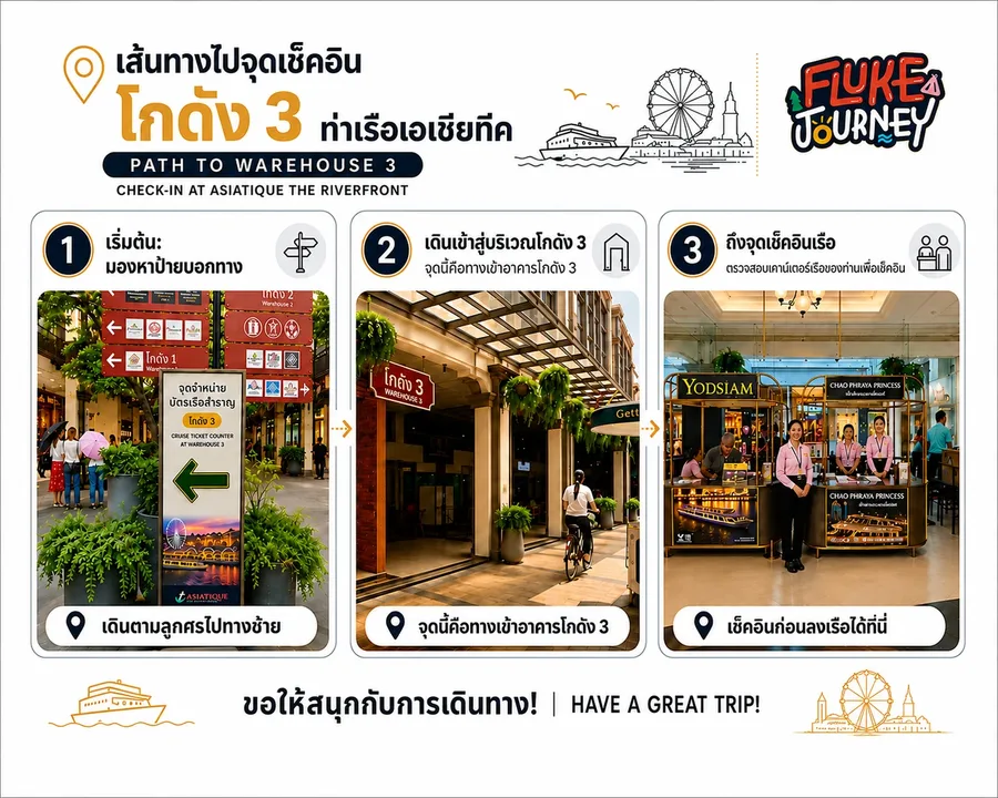 เส้นทางไปจุดเช็กอิน Viva Alangka Cruise ที่โกดัง 3 เอเชียทีค พร้อมขั้นตอนเดินทางไปยังเคาน์เตอร์ลงทะเบียนก่อนขึ้นเรือ